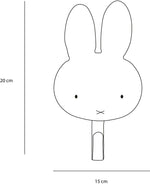 画像をギャラリービューアに読み込む, コートハンガー
